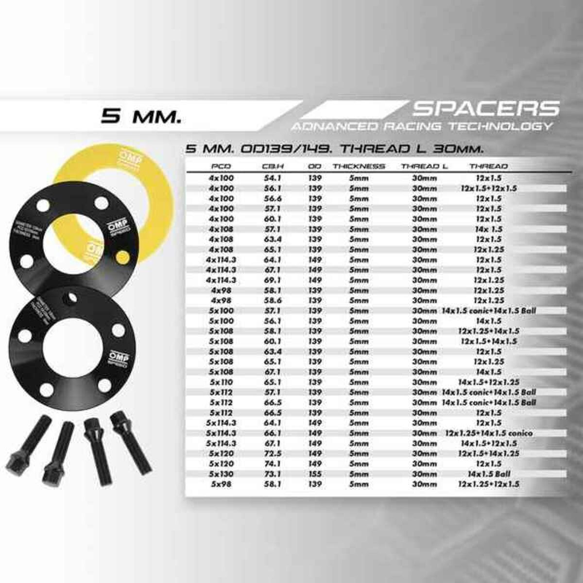 Nabor separatorjev OMP OMPS08180501
